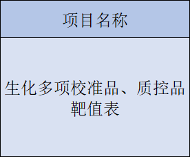 生化多項(xiàng)校準(zhǔn)品、質(zhì)控品靶值表_技術(shù)支持_深圳市惠眾醫(yī)療器械有限公司